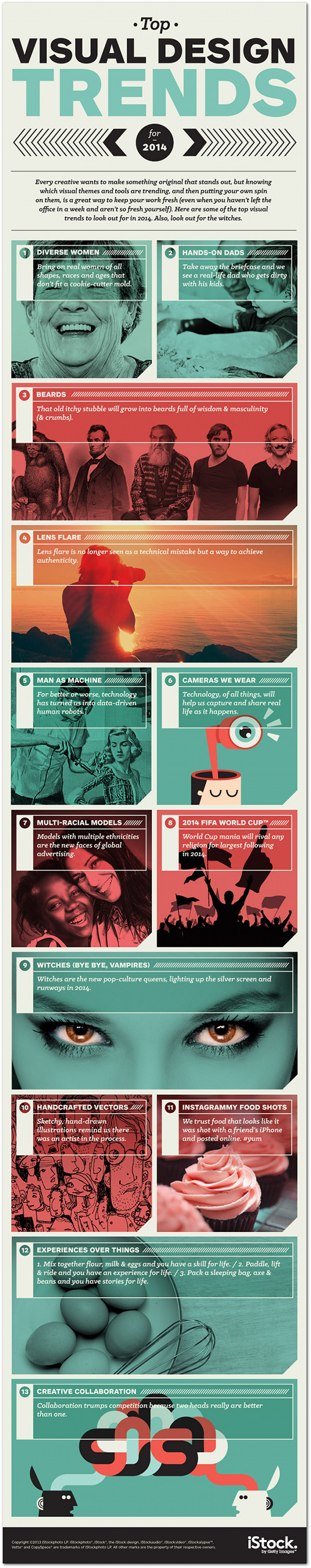 Illustration for article titled Here's What Marketing Could Look Like in 2014